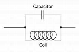 Tank circuit